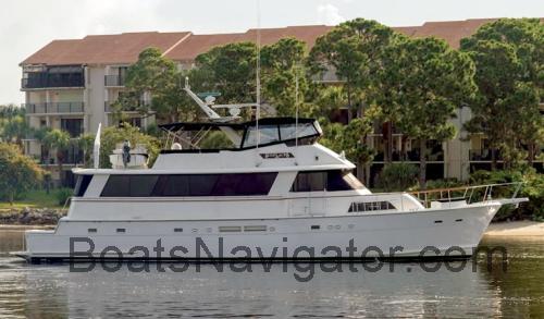 Hatteras 68 Motor Yacht specs and reviews 